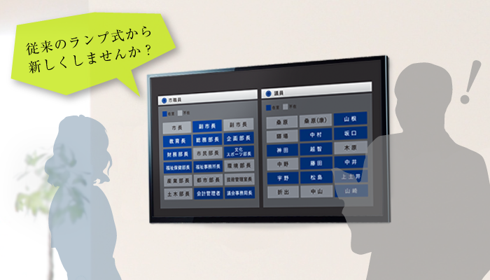 出退表示システム